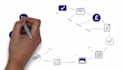 make a custom whiteboard explainer video