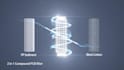do quick video editing like cut, merge, convert any video