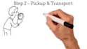 create an engaging whiteboard animation explainer video