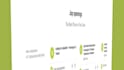 create an engaging mobile app promo and app promotion video