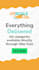 create content for your social media accounts