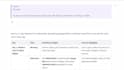 design high converting facebook ad creative and video ads for meta campaigns