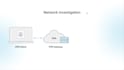 create a 2d animated explainer video