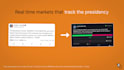 add animated text, titles over video or do kinetic typograhy