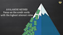 create professional whiteboard animation explainer videos