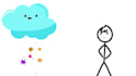 make custom animated explainer video or saas explainer video