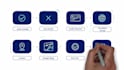 make a custom whiteboard explainer video
