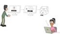 create an engaging whiteboard animation explainer video