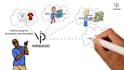 create whiteboard animation explainer video for business