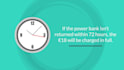 create a custom 2d animated explainer video or sales video