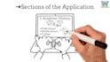 create a 2d animated explainer video