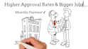 create an engaging whiteboard animation explainer video