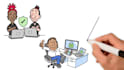 create a 2d animated explainer video