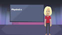 create the best 2d explainer videos on your time