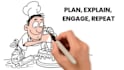 create professional whiteboard animation explainer videos