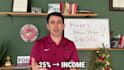be your professional youtube video editor for video editing