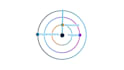 recreate low quality charts into clean vector graphs for journals and printing