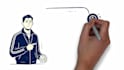 make a custom whiteboard explainer video