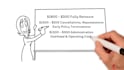 create an engaging whiteboard animation explainer video