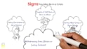 create whiteboard animation explainer video for business