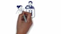 make a custom whiteboard explainer video