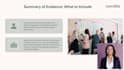 make ai spokesperson video with human avatar multilanguages