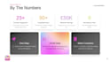 design premium powerpoint presentation or google slides canva slide pitch deck