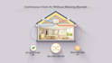 do minimalistic animated explainer video or motion graphics text animation