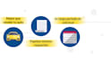 create an animated explainer video or sales video