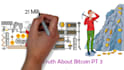 create a whiteboard animation or explainer video