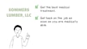 create an eye catching whiteboard animation digital hand drawn