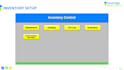create master class powerpoint presentation