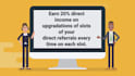 create personalised videos whiteboard, 3d , cash cow, and viral content