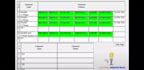 be your camtasia video expert