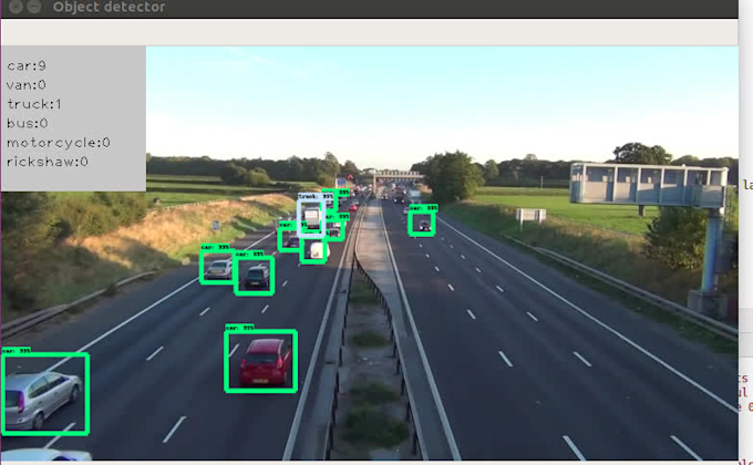 Object Detection Projects Using Yolov5 Yolov7 Yolov8 - vrogue.co
