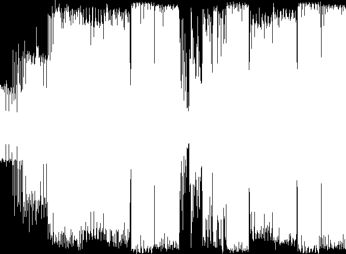 Make A Jersey Club Remix To Your Song By Deejaychim