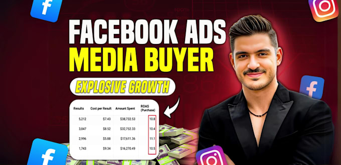 be your media buyer facebook ads manager