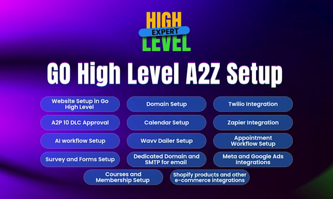 do go highlevel a2z setup