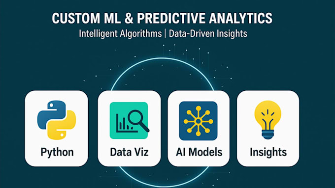 develop a custom machine learning model for prediction and data analysis