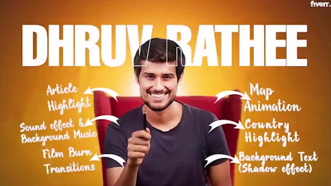 edit youtube talking head videos professionally