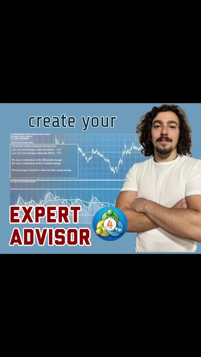 create your expert advisor for mt4 with source code