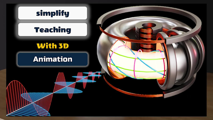create expert 3d animation videos for physics concepts