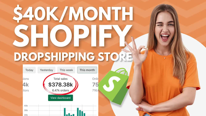 set up shopify website and dropshipping store