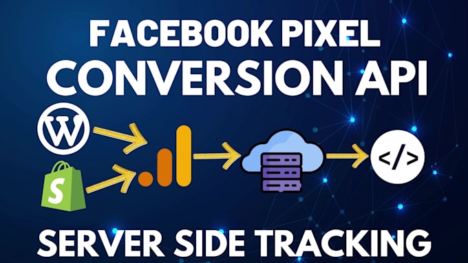 setup facebook pixel conversion API ga4 server side tracking fix fb pixel by GTM