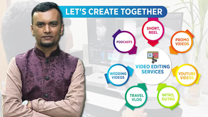 make professional videos for you