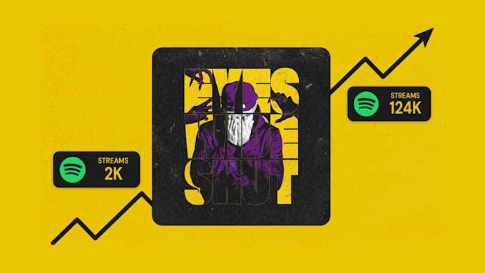 craft a trendy animated album cover or single cover art