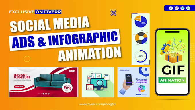Design social media ads video, animated infographics by Ronigfx1 | Fiverr