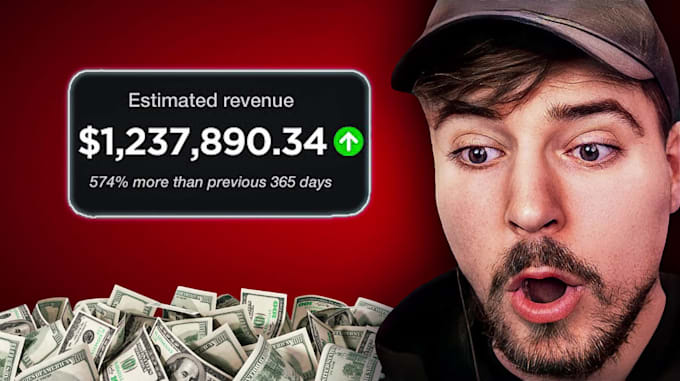 automate your youtube channel and create cashcow videos