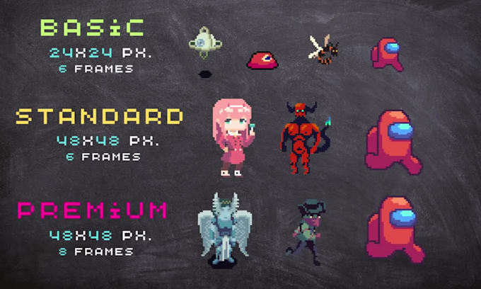 Draw Your Animated Pixel Art Sprites And Illustrations For Your Game By 
