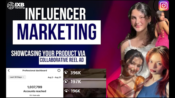 do influencer marketing via instagram collaboration reels